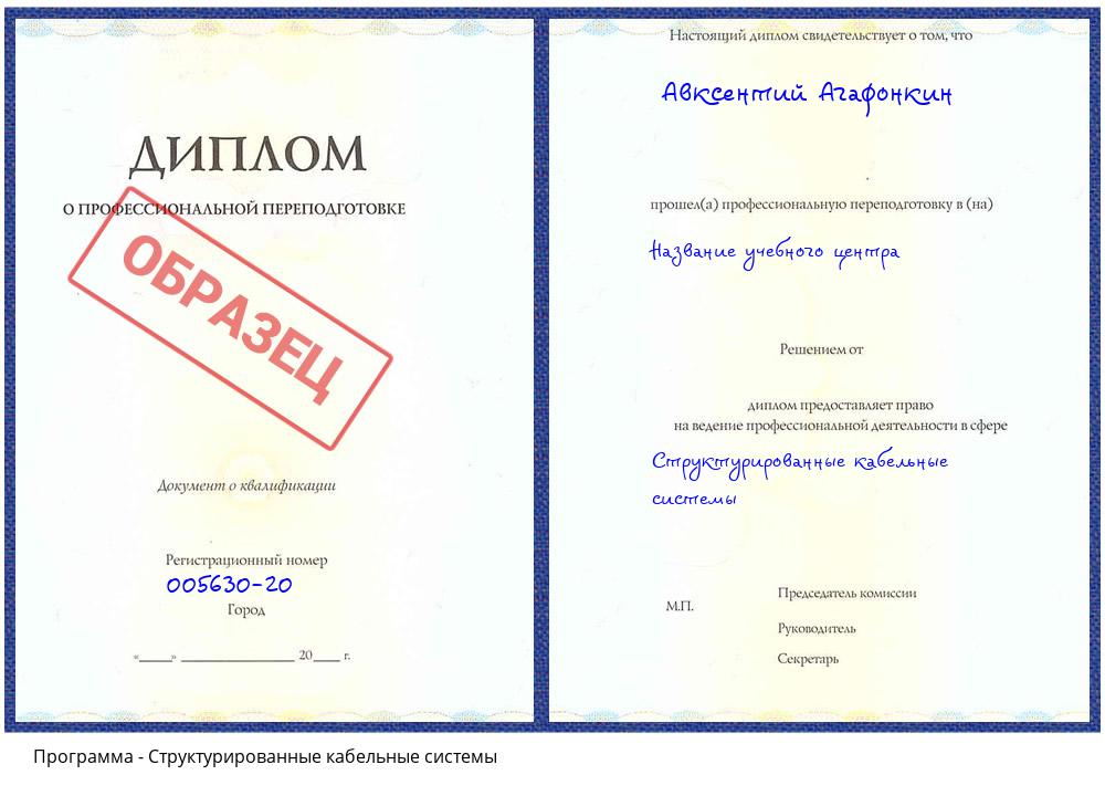 Структурированные кабельные системы Ханты-Мансийск