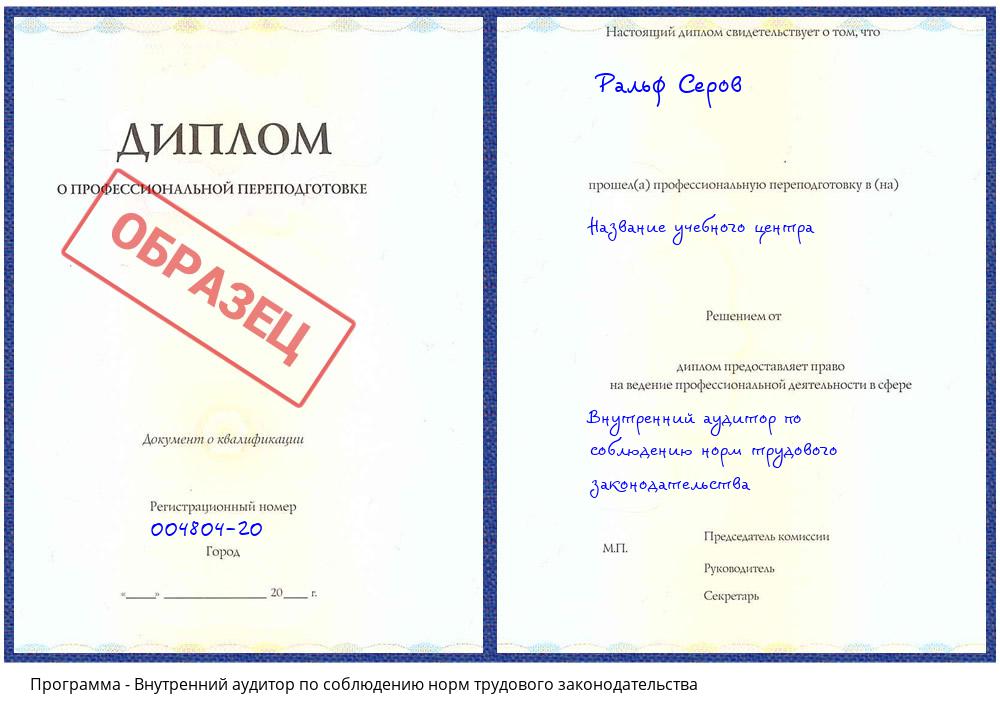 Внутренний аудитор по соблюдению норм трудового законодательства Ханты-Мансийск