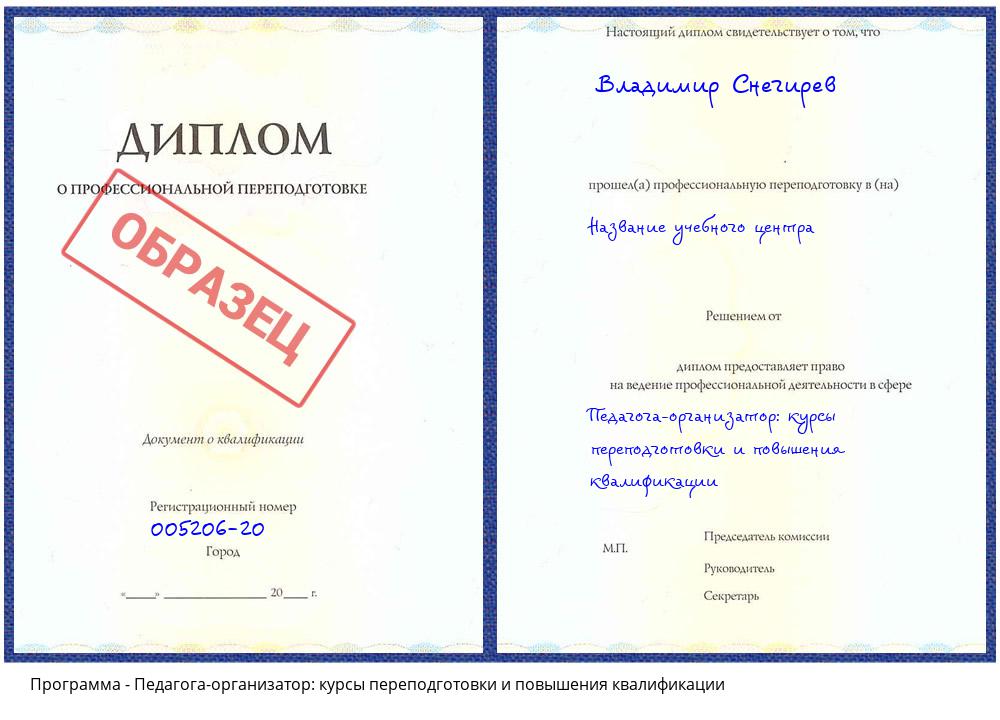 Педагога-организатор: курсы переподготовки и повышения квалификации Ханты-Мансийск