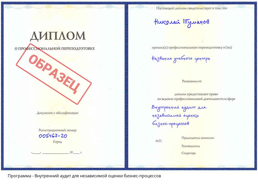 Внутренний аудит для независимой оценки бизнес-процессов Ханты-Мансийск