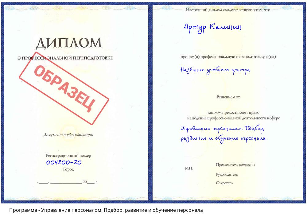 Управление персоналом. Подбор, развитие и обучение персонала Ханты-Мансийск
